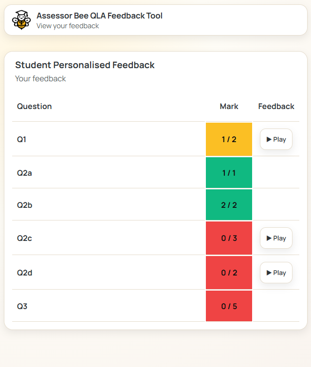 Voice Feedback